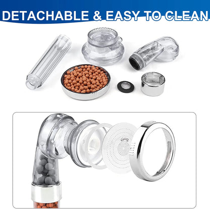 High Pressure Ionic Negative Ion Filtration Shower Head