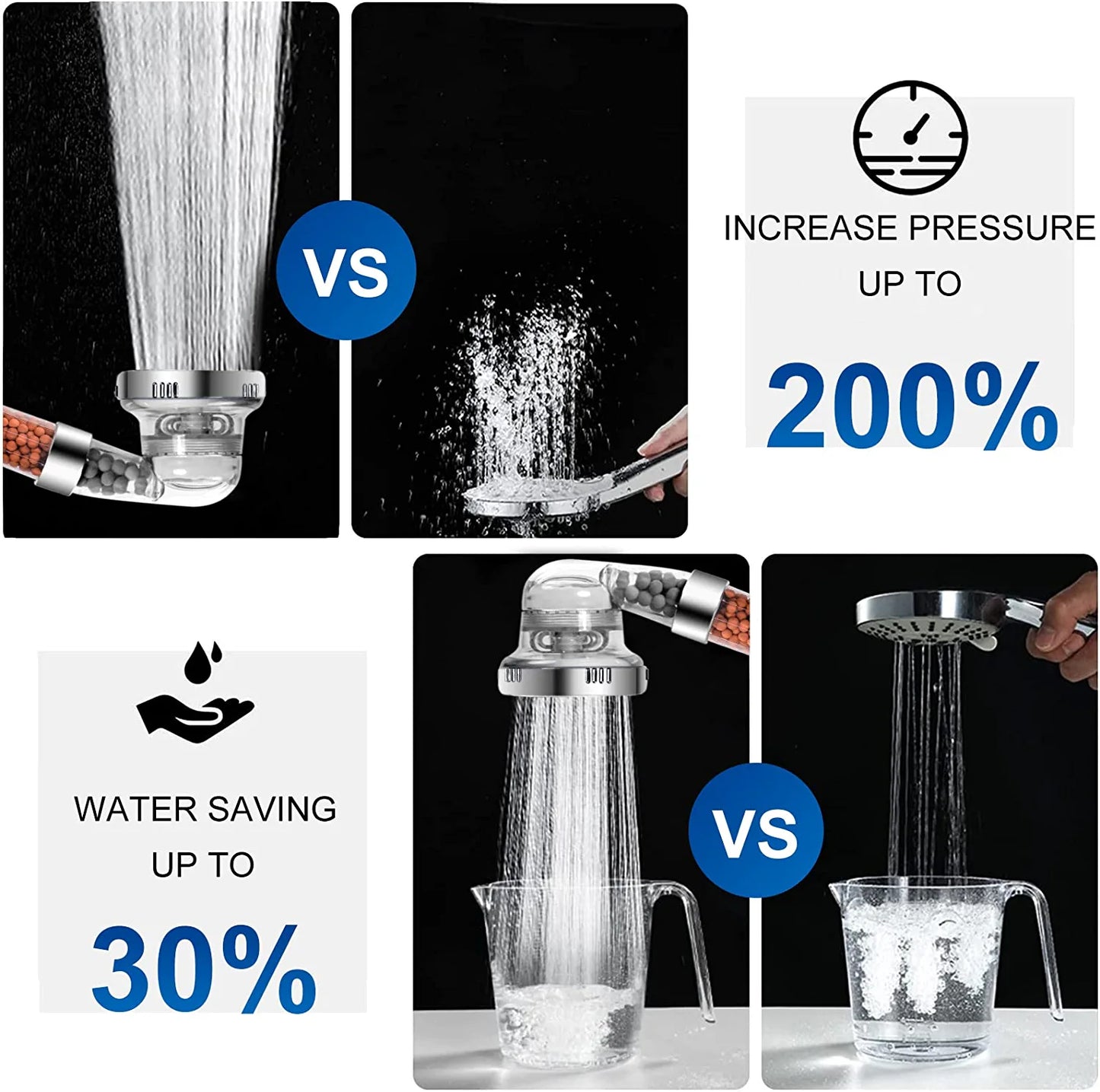 High Pressure Ionic Negative Ion Filtration Shower Head